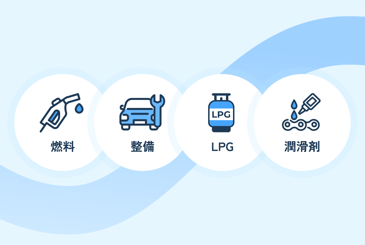 各社の事業基盤を支える共助・共用事業