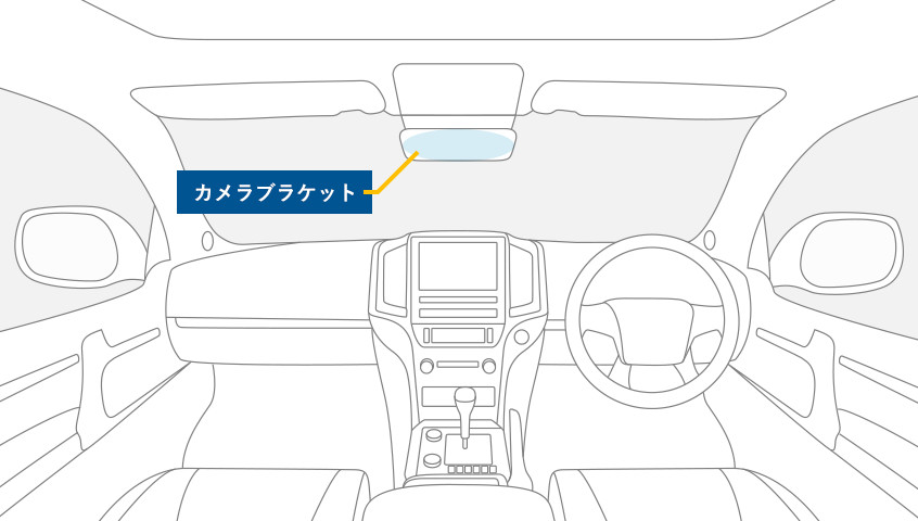 カメラブラケットの位置