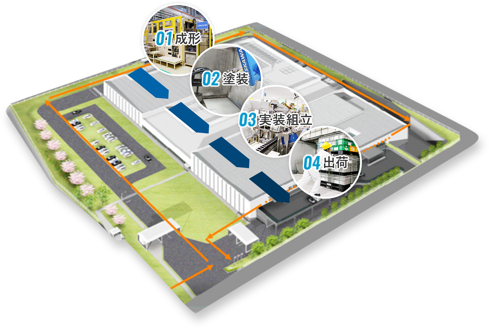 一気通貫生産 丸和電子化学株式会社