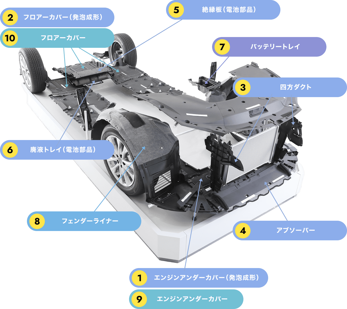 部品イメージ