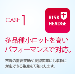 CASE1 RISK HEADGE 多品種小ロットを高いパフォーマンスで対応。 市場の需要変動や技術変革にも柔軟に対応できる生産を可能にします。