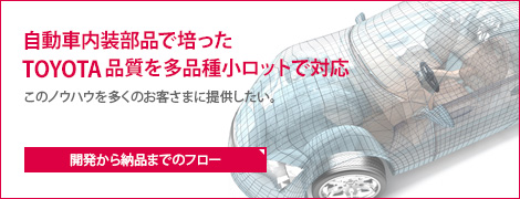 自動車内装部品で培ったTOYOTA品質を多品種小ロットで対応 このノウハウを多くのお客様に提供したい。