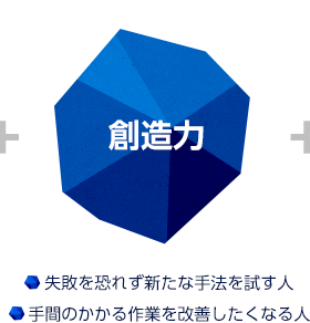 創造力 失敗を恐れず新たな手法を試す人 手間のかかる作業を改善したくなる人