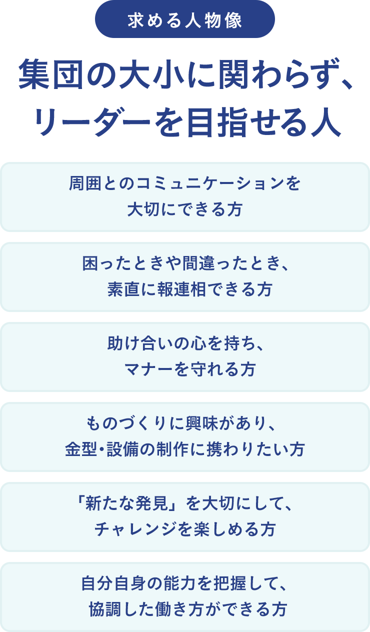 求める人物像「集団の大小に関わらず､リーダーを目指せる人」。周囲とのコミュニケーションを大切にできる方／困ったときや間違ったとき、素直に報連相できる方／助け合いの心を持ち、マナーを守れる方／ものづくりに興味があり、金型・設備の製作に携わりたい方／「新たな発見」を大切にして、チャレンジを楽しめる方／自分自身の能力を把握して、協調した働き方ができる方